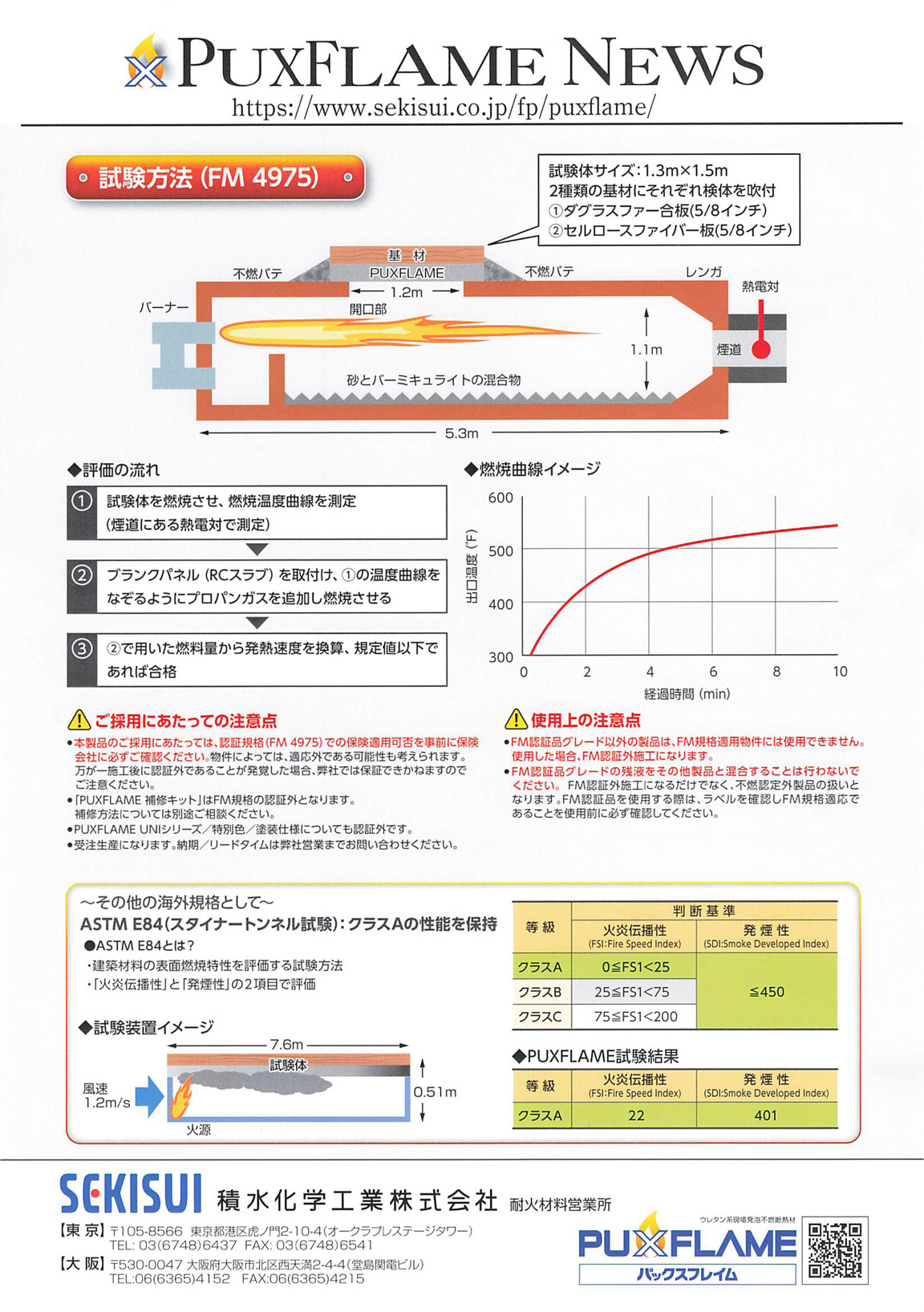 防湿コート